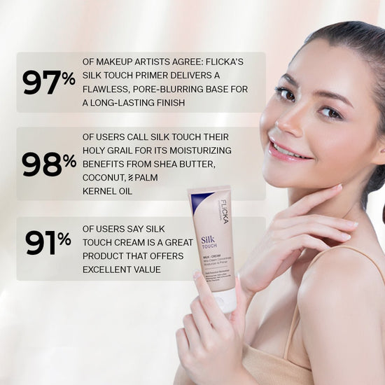 Flicka Silk Touch l Concentrate - Primer and Moisturizer (PACK OF 2)